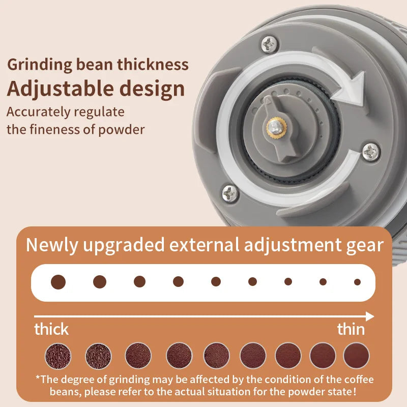 Travel-Friendly All-in-One Coffee Maker - Built-in Grinder, Handheld 